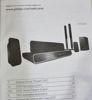 Hembiosystem, Philips