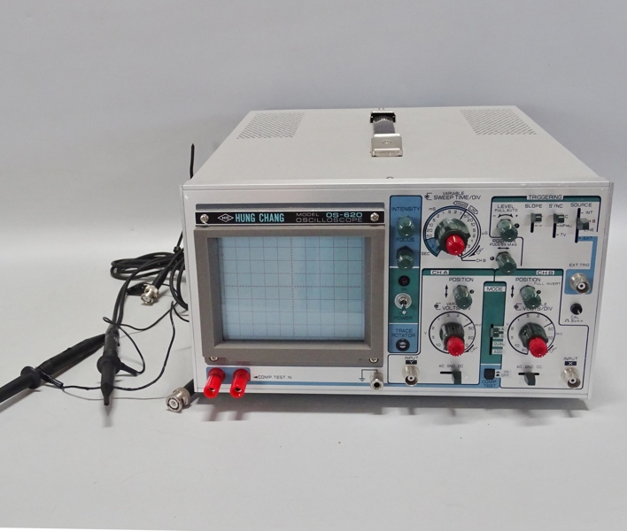 Osscilloscope, Hung Chang, Kina